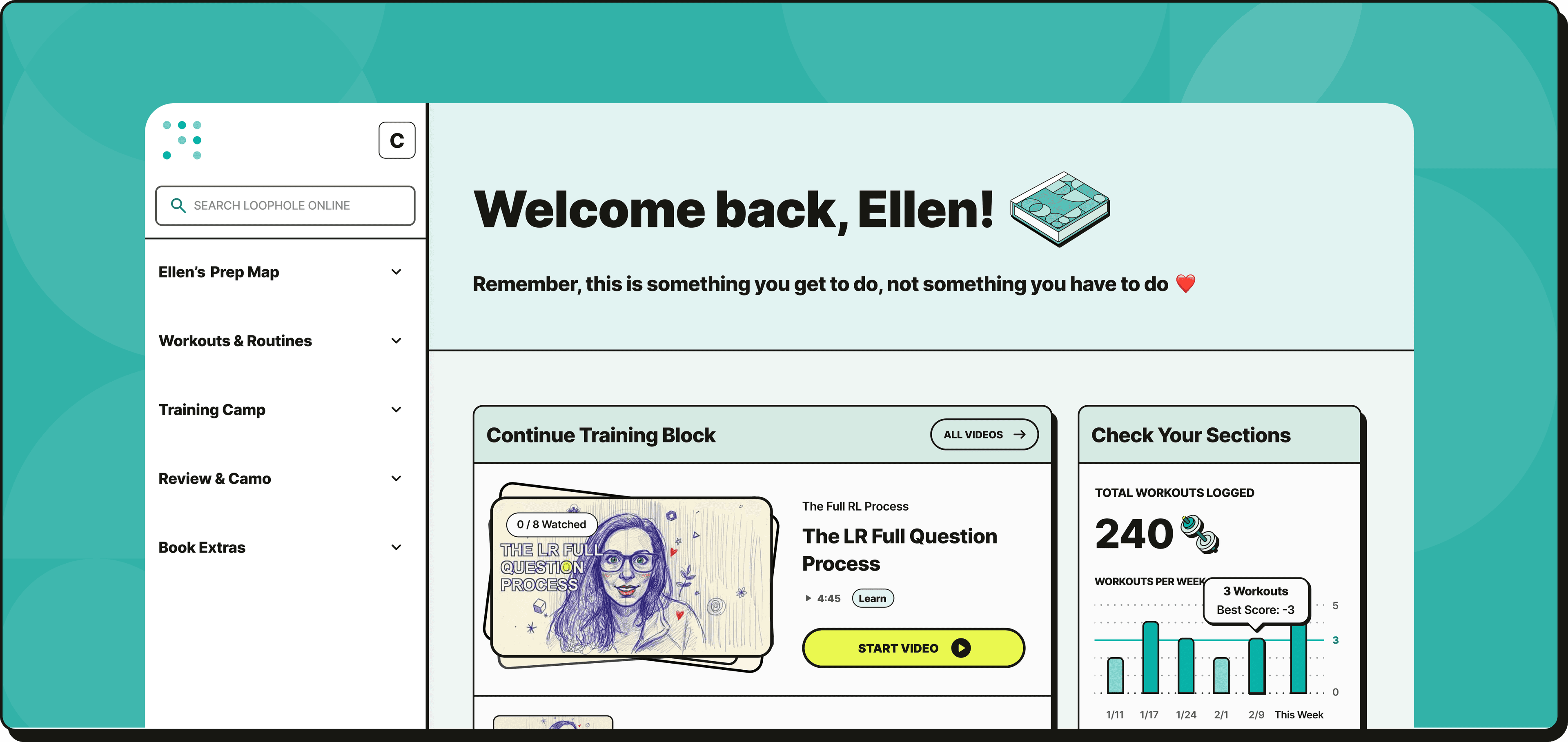 Loophole Online platform preview
